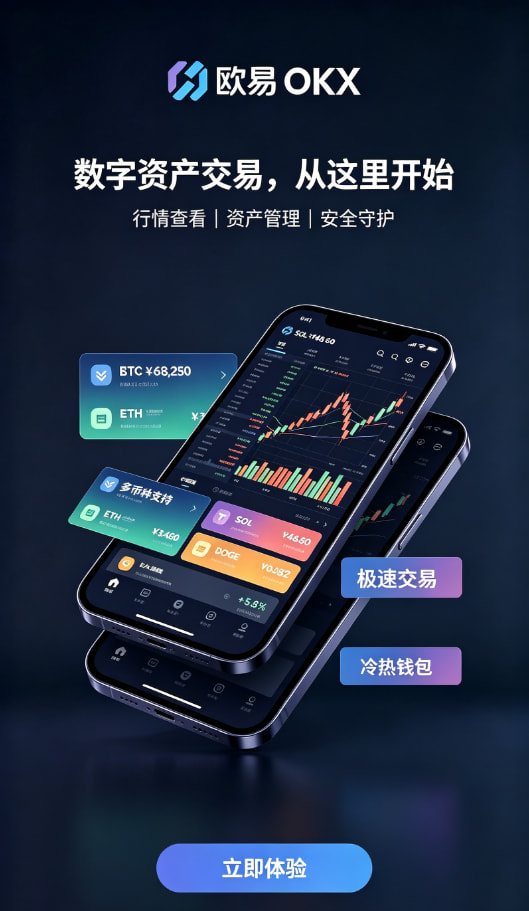 欧交易所app官网下载安全现货交易界面
